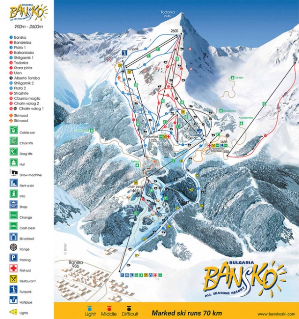 Карта на Банско и маршрути